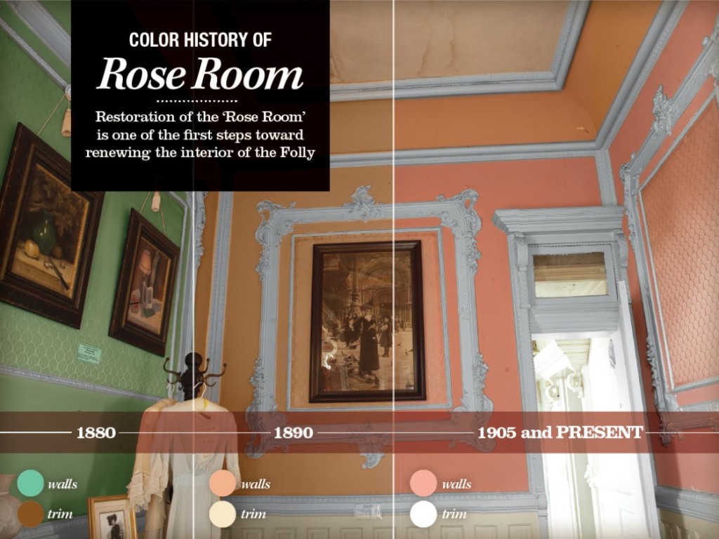 Rose Room Color History